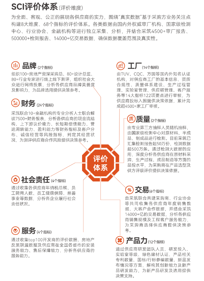 海洋之神·hy590(中国)最新官方网站